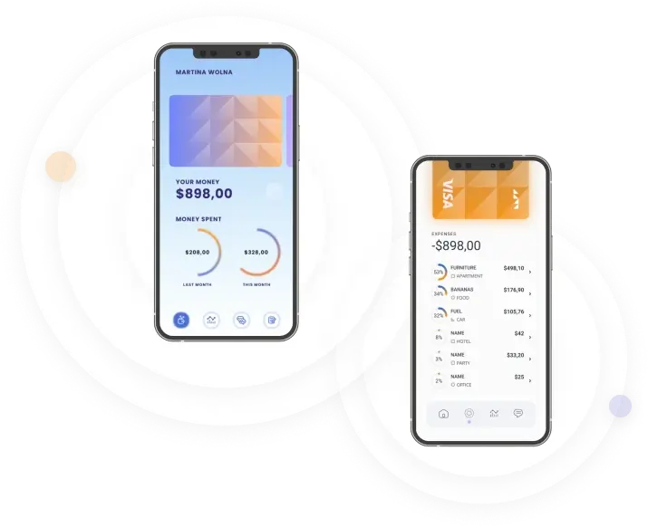 Chain Forteo Fin - Reach Your Financial Ambitions with Chain Forteo Fin